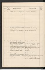 k.k. naturhistorisches Hofmuseum, Protokollbuch Intendanzakten 1913, Seite 10